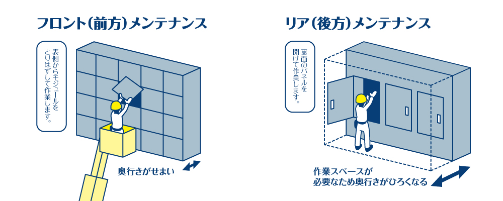 メンテナンスイメージ